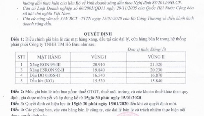 Tin tức