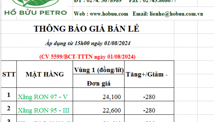 Tin tức