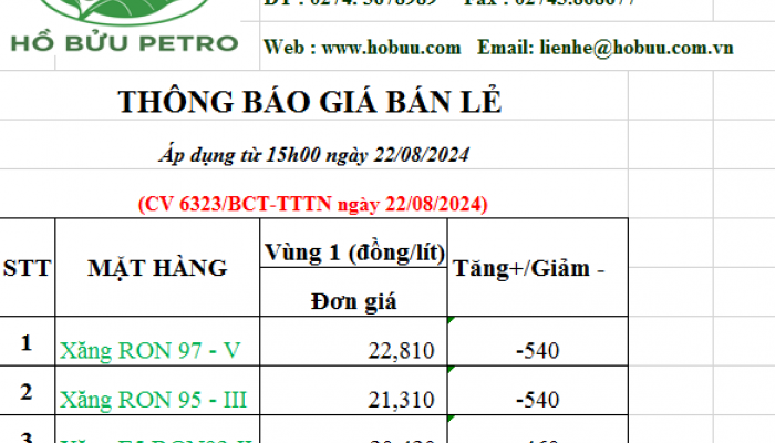Tin tức