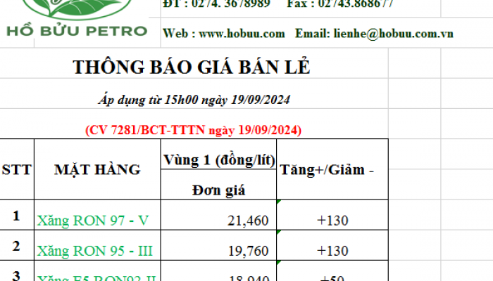 Tin tức