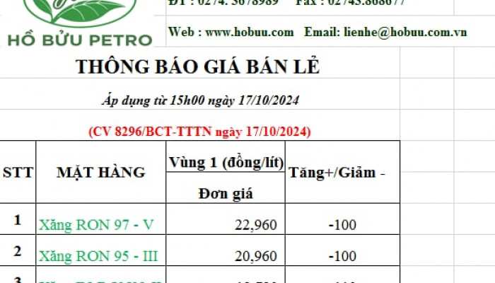 Tin tức