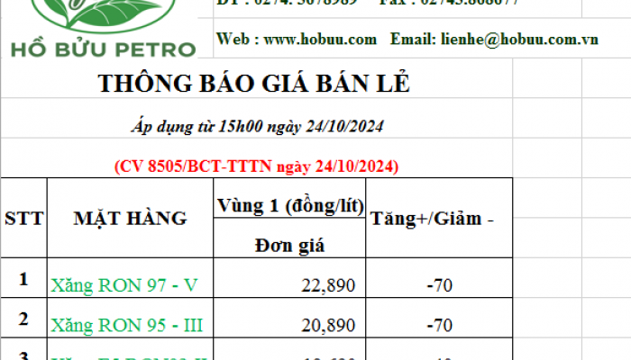 Tin tức