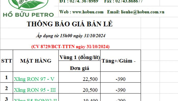 Tin tức