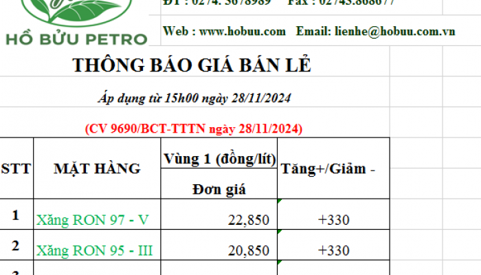 Tin tức