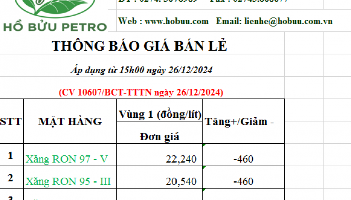 Tin tức