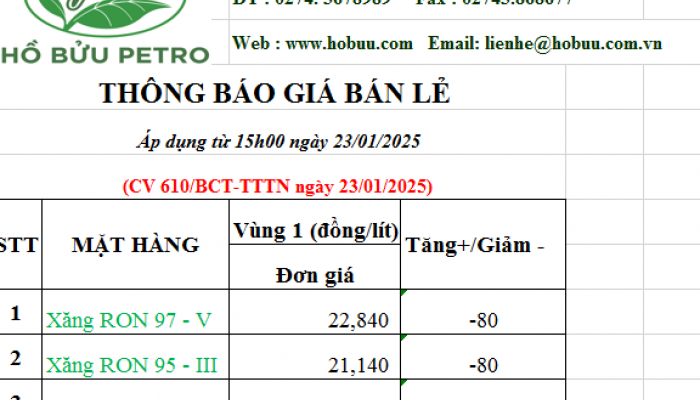 Tin tức