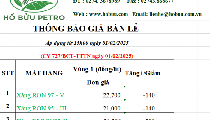 Tin tức