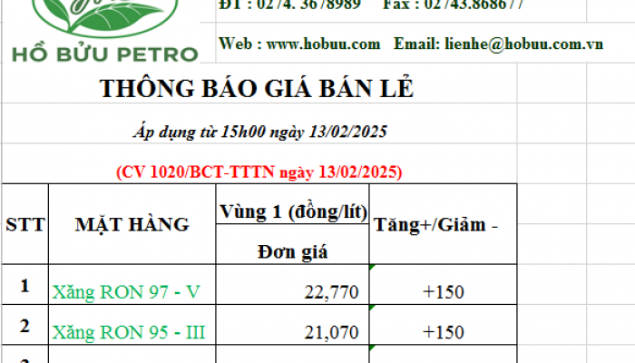 Tin tức