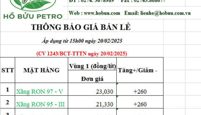 Tin tức