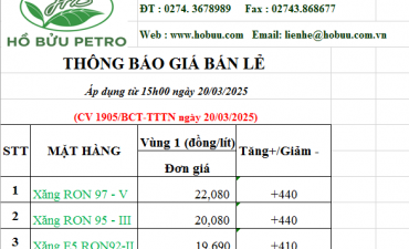 Tin tức