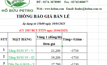 Tin tức