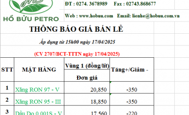 Tin tức