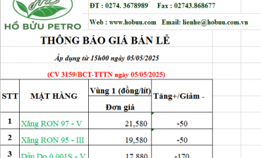 Tin tức