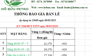 Tin tức