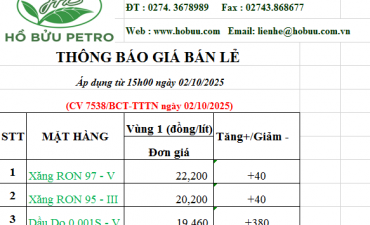 Tin tức