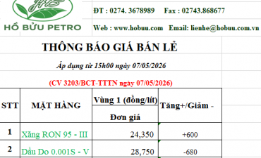 Tin tức