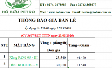 Tin tức