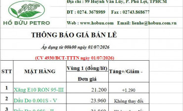 Tin tức