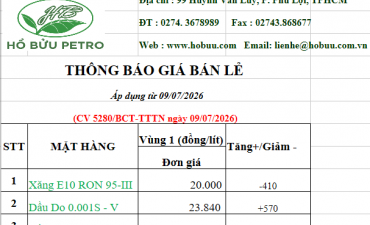 Tin tức