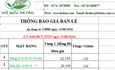 Tin tức
