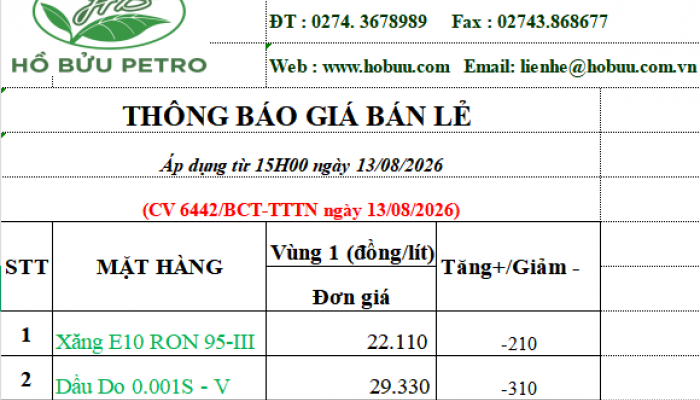 Tin tức