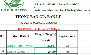 Tin tức