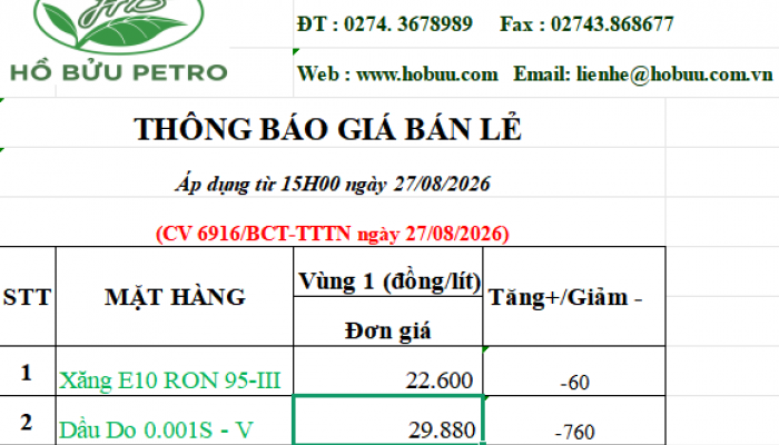 Tin tức