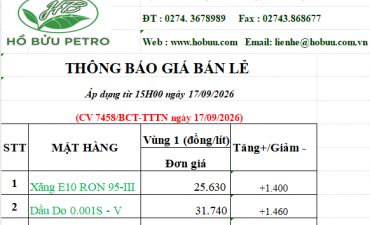 Tin tức