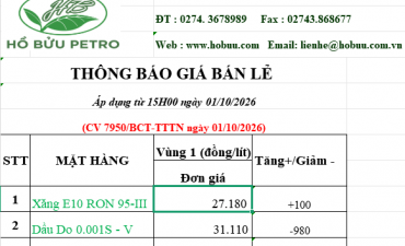 Tin tức