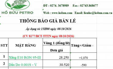 Tin tức