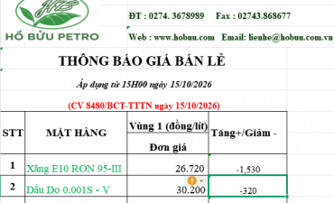 Tin tức