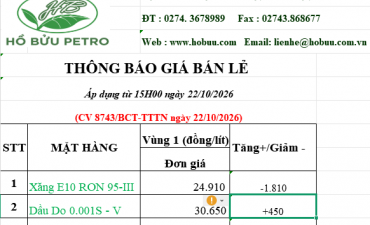 Tin tức
