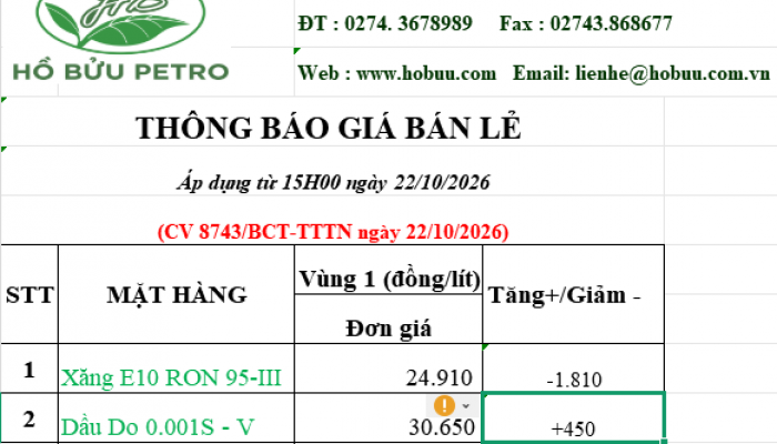 Tin tức