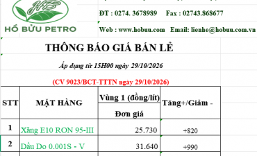 Tin tức